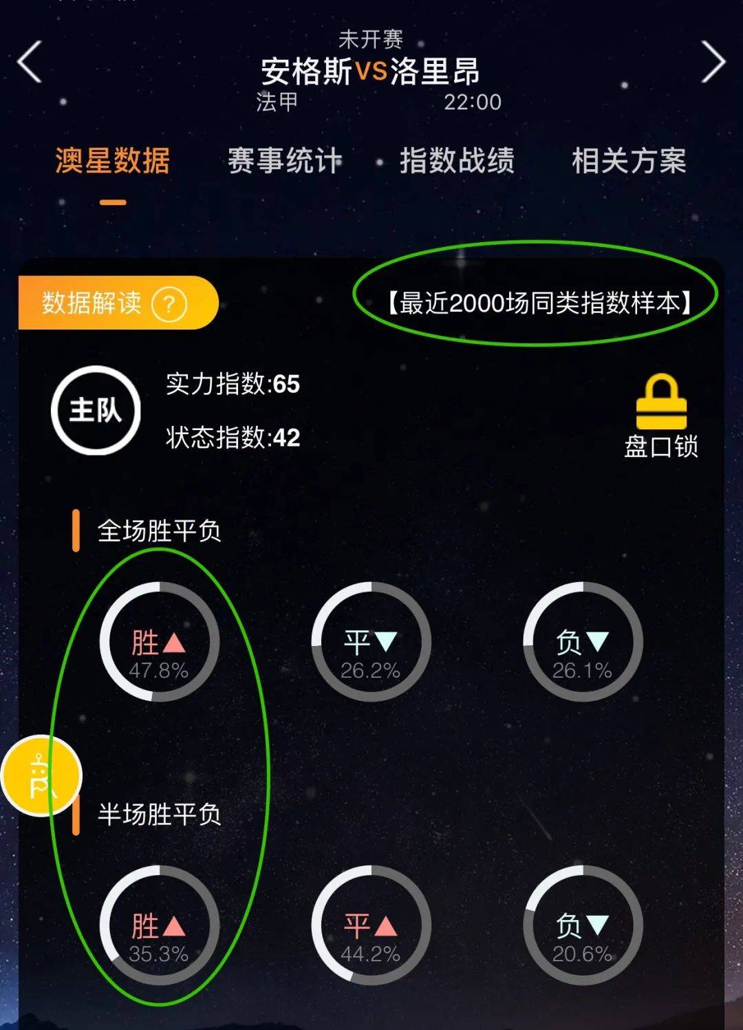 兰德他在转