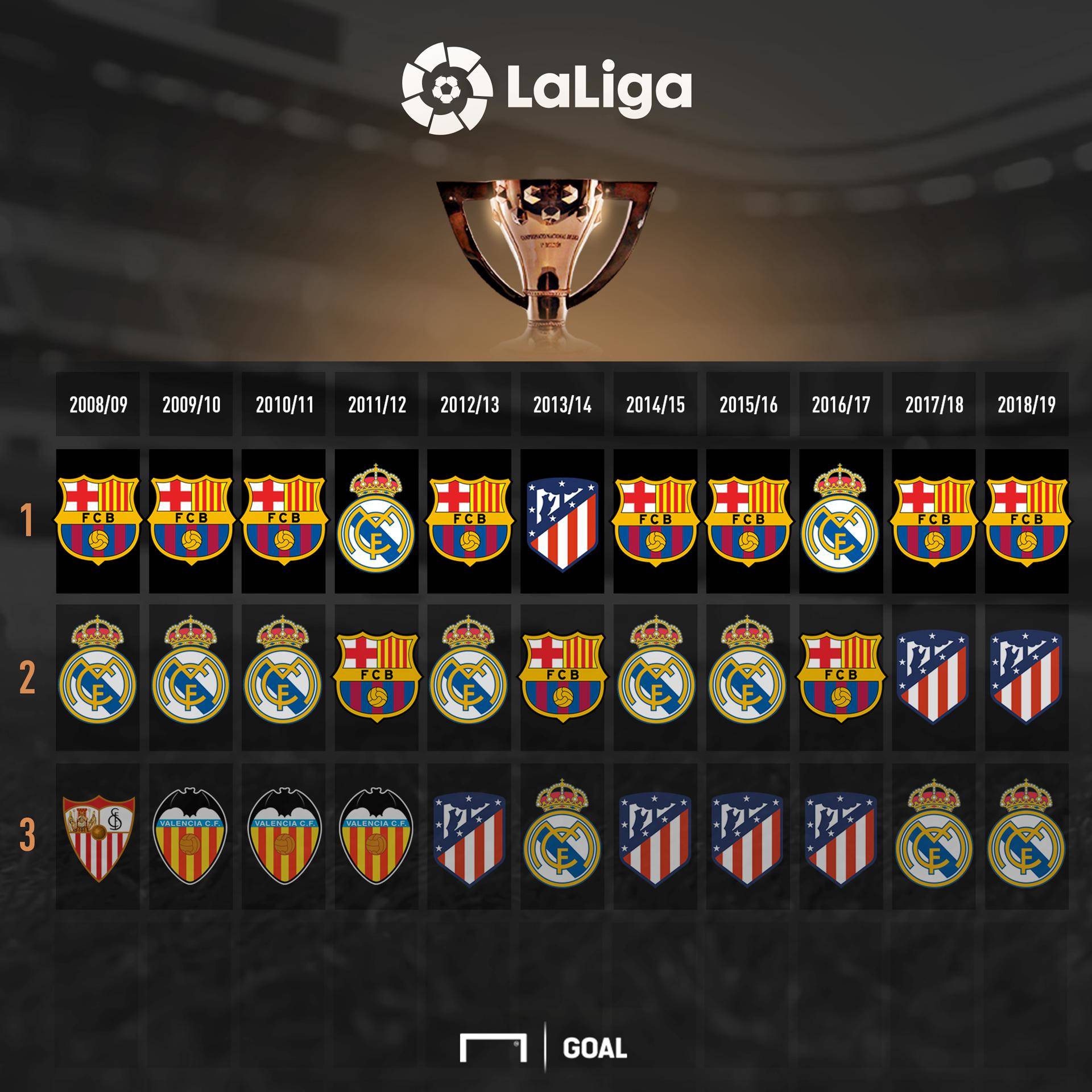 更重要的是 更重要的是